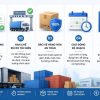 Bứt Phá Kinh Doanh Bền Vững: Chọn Đơn Vị Nhận Ủy Thác Nhập Khẩu Uy Tín